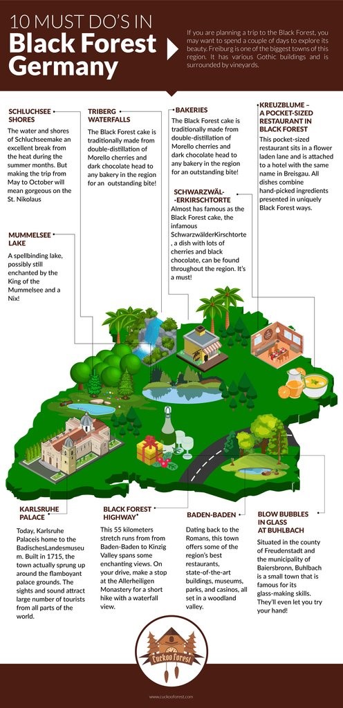 Southwest Germany, Southwestern Germany, Black Forest, Black forest cake, German cuckoo clocks, cuckoo clocks, where to go in Germany, southern Germany, visiting Germany, bucket list ideas, best places to travel in Germany, what to see in Germany, Black forest cake, Sarah In Style, Sarah Meyer